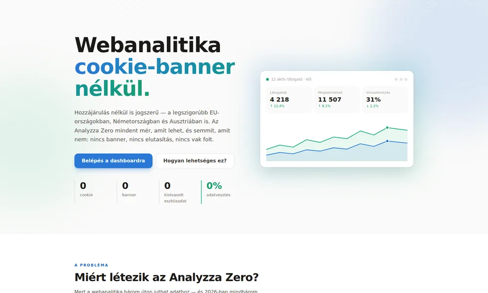 Analyzza Zero
