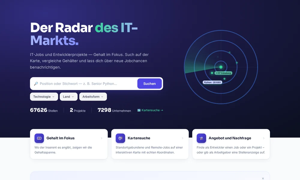 DevRadar — IT-Jobportal