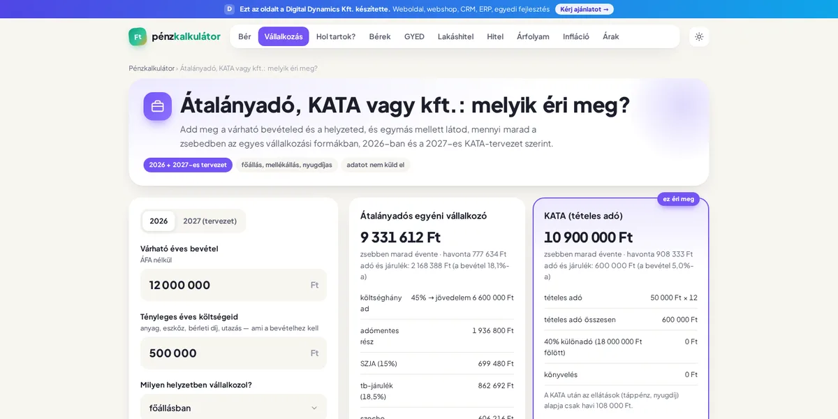 Átalányadó, KATA vagy kft. — melyik vállalkozási forma éri meg