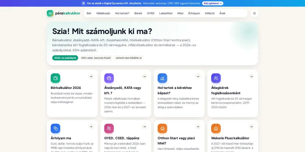 Pénzkalkulátor kezdőlap — bér, vállalkozás, hitel, infláció egy helyen